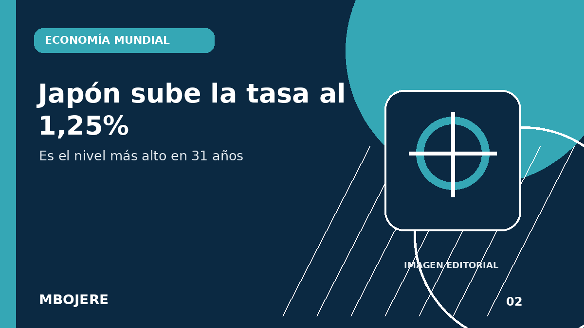 Japón subió la tasa al 1,25%, su nivel más alto en 31 años.
